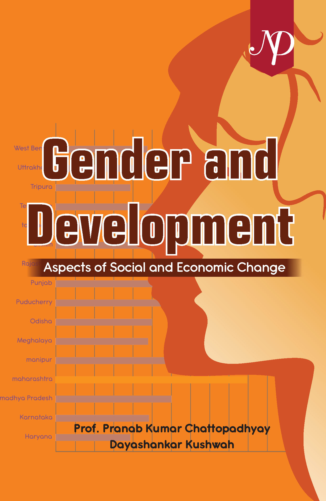 Gender and Development Aspects of Social and Economic Change cover by dayashankar.jpg